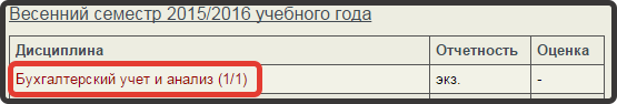 2gruppa